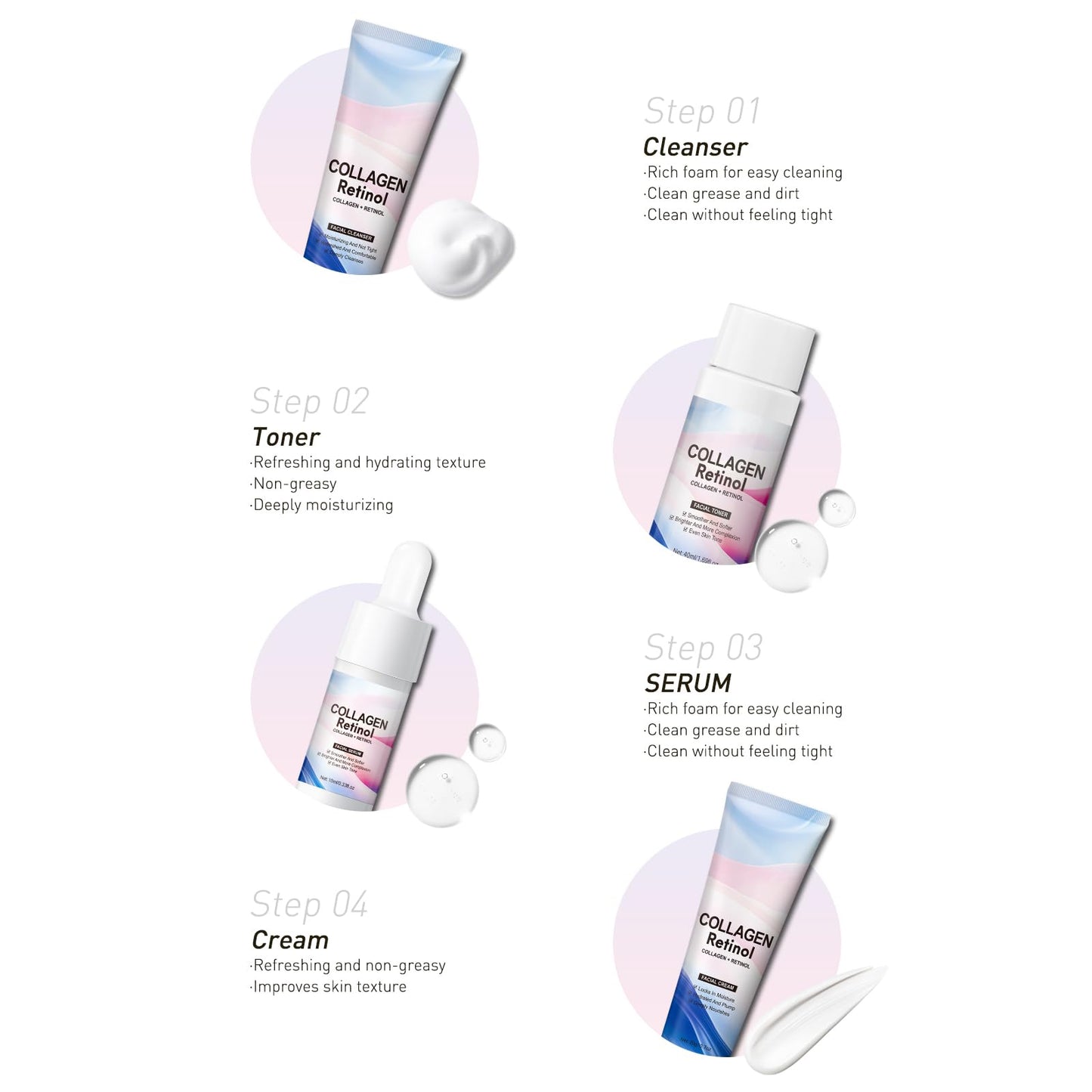 Facial Skin Care Sets & kits Travel Mini Skincare Set, Collagen & Retinol Facial Skin Care Set with Anti-Aging Serum, Face Wash, Toner & Moisturizer Cream, Travel Size Essentials Kit Gifts for Women