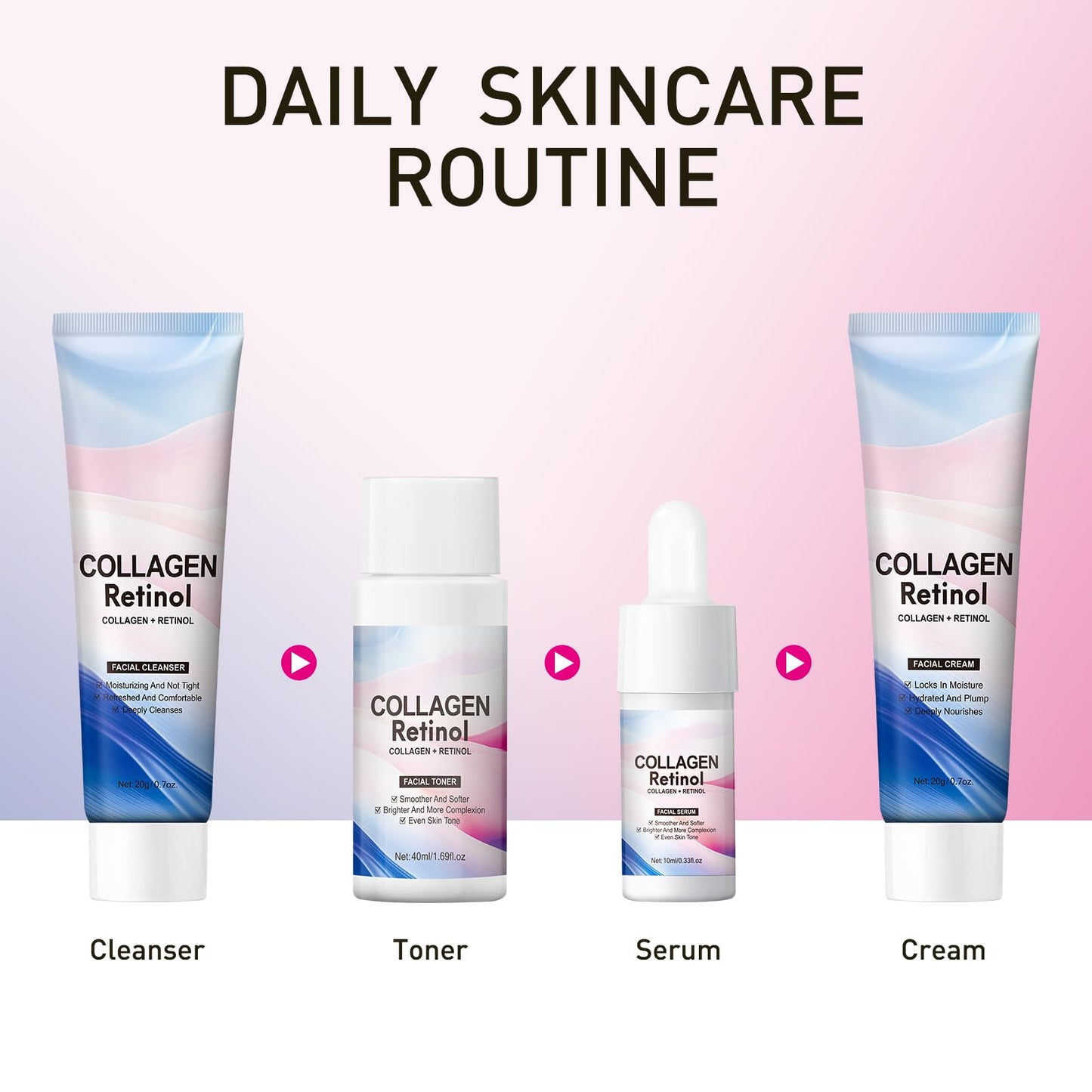 Facial Skin Care Sets & kits Travel Mini Skincare Set, Collagen & Retinol Facial Skin Care Set with Anti-Aging Serum, Face Wash, Toner & Moisturizer Cream, Travel Size Essentials Kit Gifts for Women