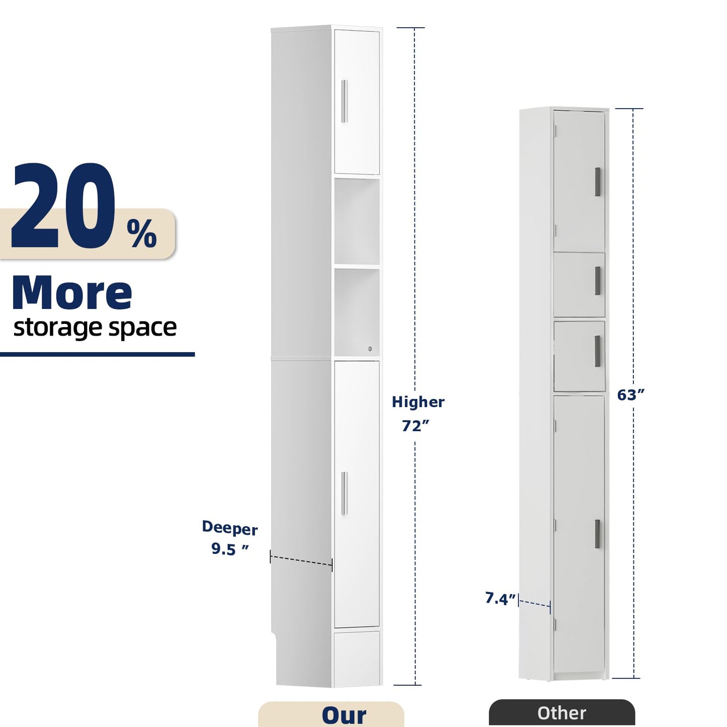 MOHOPE Narrow Bathroom Storage Cabinet, 72" Tall Slim Bathroom Cabinet with 2 Doors & Adjustable Shelves, Skinny Freestanding Floor Cabinet for Small Spaces, Living Room, White