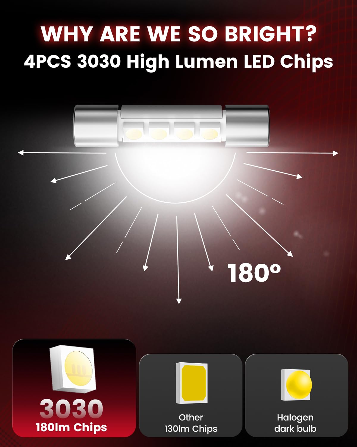 LASFIT 29mm 6614F LED Vanity Mirror Lights Bulb, Extremely Bright 3030-SMD chips 6641 6612F 6614 LED Bulb, Fit for Sun Visor Lights, 6000k White Car Festoon, 4 Bulbs