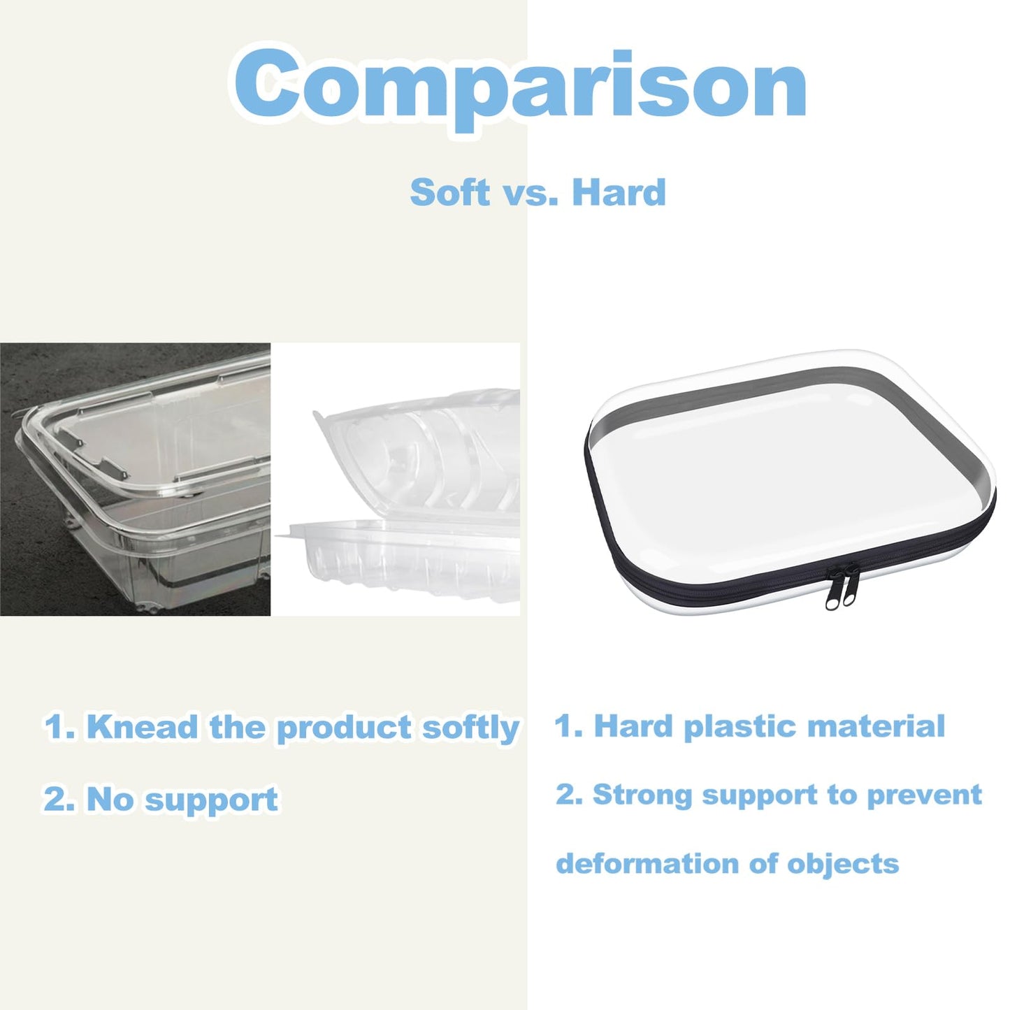 SXS LACONIC Clear Hard Plastic Zipper Case,Transparent Double Zippers Hard Pouch with 6pcs,Portable Travel Organizer Bin for Toy Storage