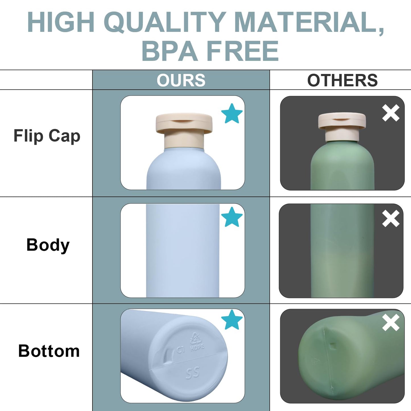 ASEVAT 13.5oz 4pack Refillable Travel Shampoo and Conditioner Bottles, Travel Size containers, Travel Bottle for toiletries, Squeeze Bottles with Flip Cap, Empty Plastic Leak Proof Travel Bottles