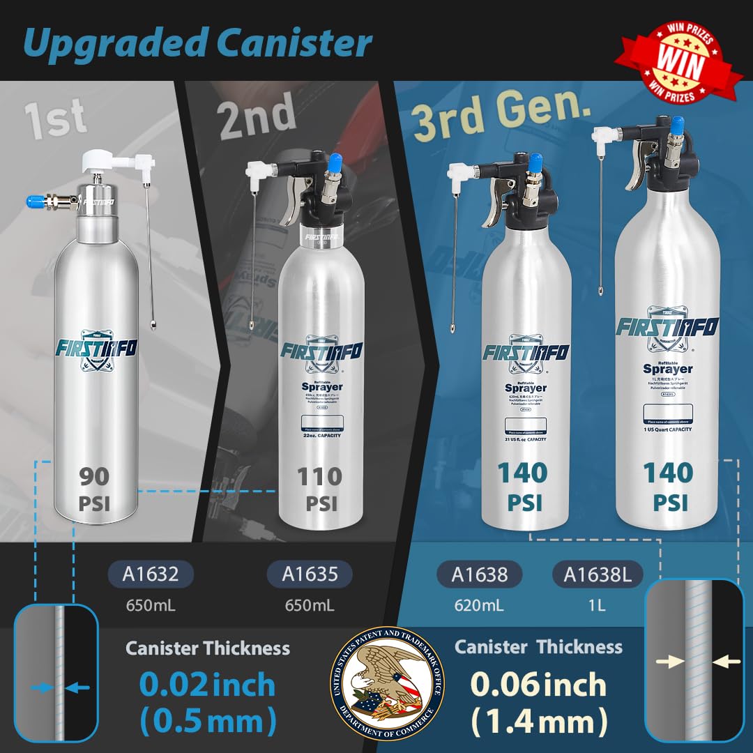 FIRSTINFO A1638 (3rd Gen) Patented Lightweight Max. Pressure 140psi / 620ml Thickened Aluminum Canister Refillable Aerosol Spray Can | Compressed Air Sprayer | Wide Mist Spray