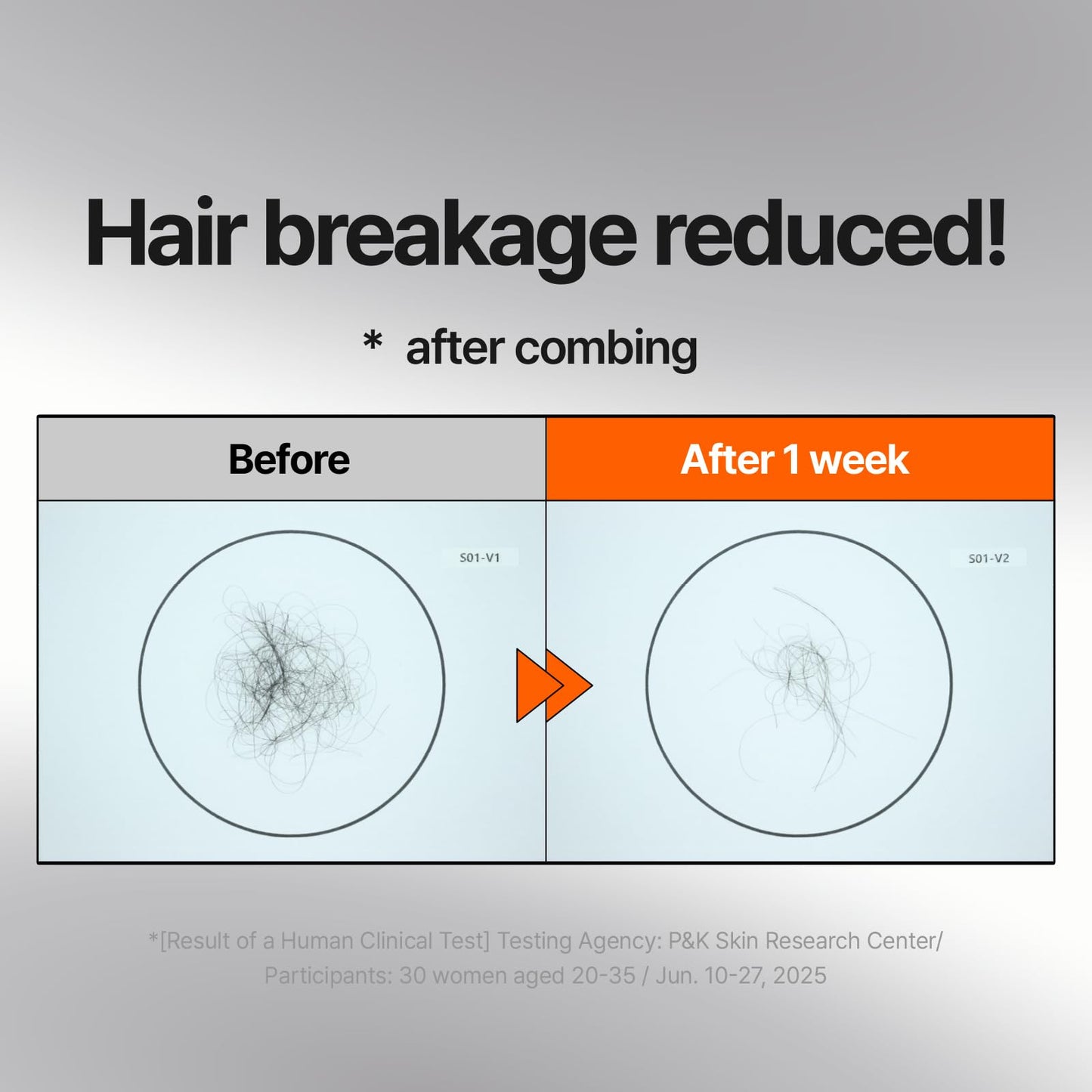 Mise En Scene Argan Oil Repair Hair Masks - Protein Hair Mask Argan Capsule for Damaged Hair | Deep Conditioning for Dry Hair | For Split Ends | Damaged & Frizzy | Anti Humidity 6.34 Fl. Oz.