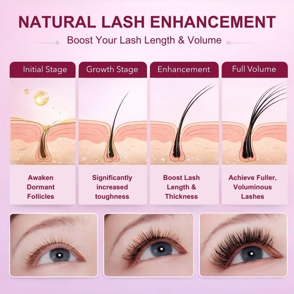 Lash Serum for Eyelash Growth - Advanced Peptide Lash Enhancing Serum for Fuller, Longer, Thicker-Looking Lashes, Hormone-Free Gentle Formula for Sensitive Eyes, 0.17 fl oz (1, 5ML)