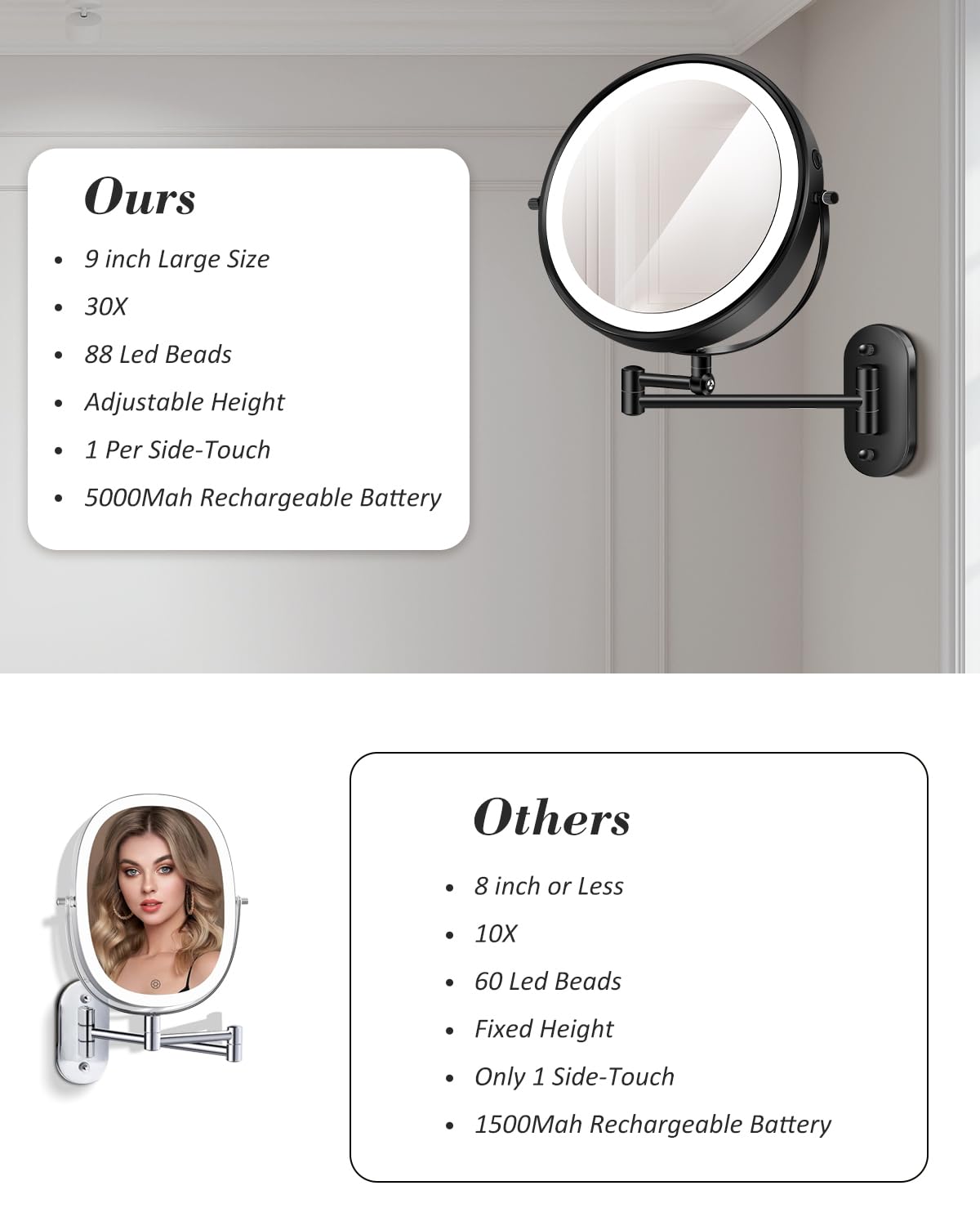 30X/1X Wall Mounted Lighted Makeup Mirror, 9'' Height Adjustable Double Sided 5000mAh Rechargeable Magnifying Bathroom Mirror with Light, 3 Color Modes Touch Dimmable Extended Arm 360 Rotation