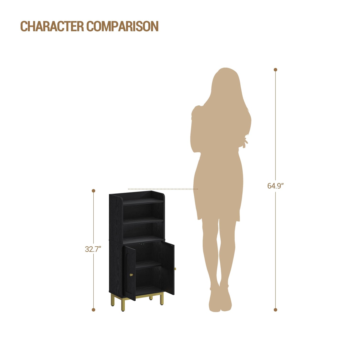 Hzuaneri Bathroom Storage Cabinet, Small Floor Cabinet with 2 Door and Shelves, Toilet Paper Cabinets, Bathroom Organizer with Adjustable Shelf, for Small Spaces Black,Square Door,7.1" Dx14.6 Wx32.7 H