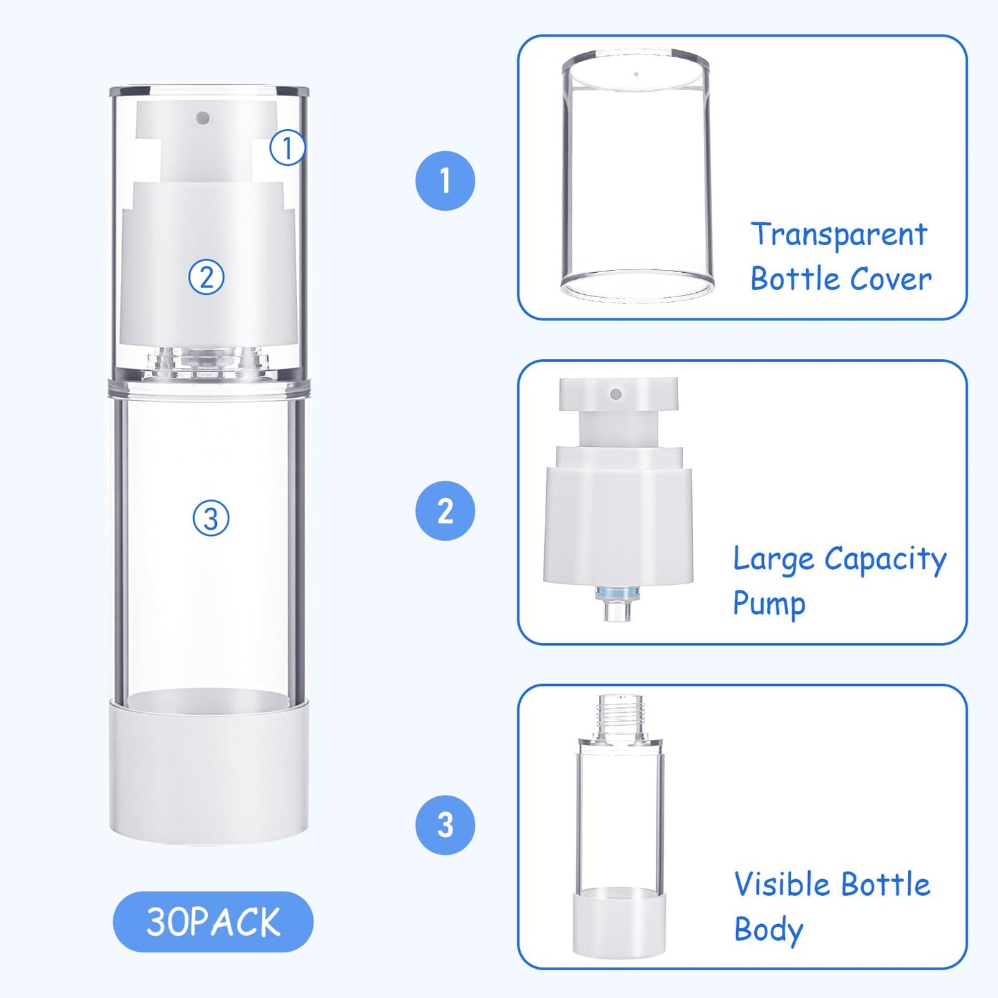 30 Pcs Clear Airless Pump Bottles Refillable Cosmetic Travel Size Dispenser Vacuum Plastic Travel Bottles Empty Lotion Pump Dispenser Liquid Toiletry Container