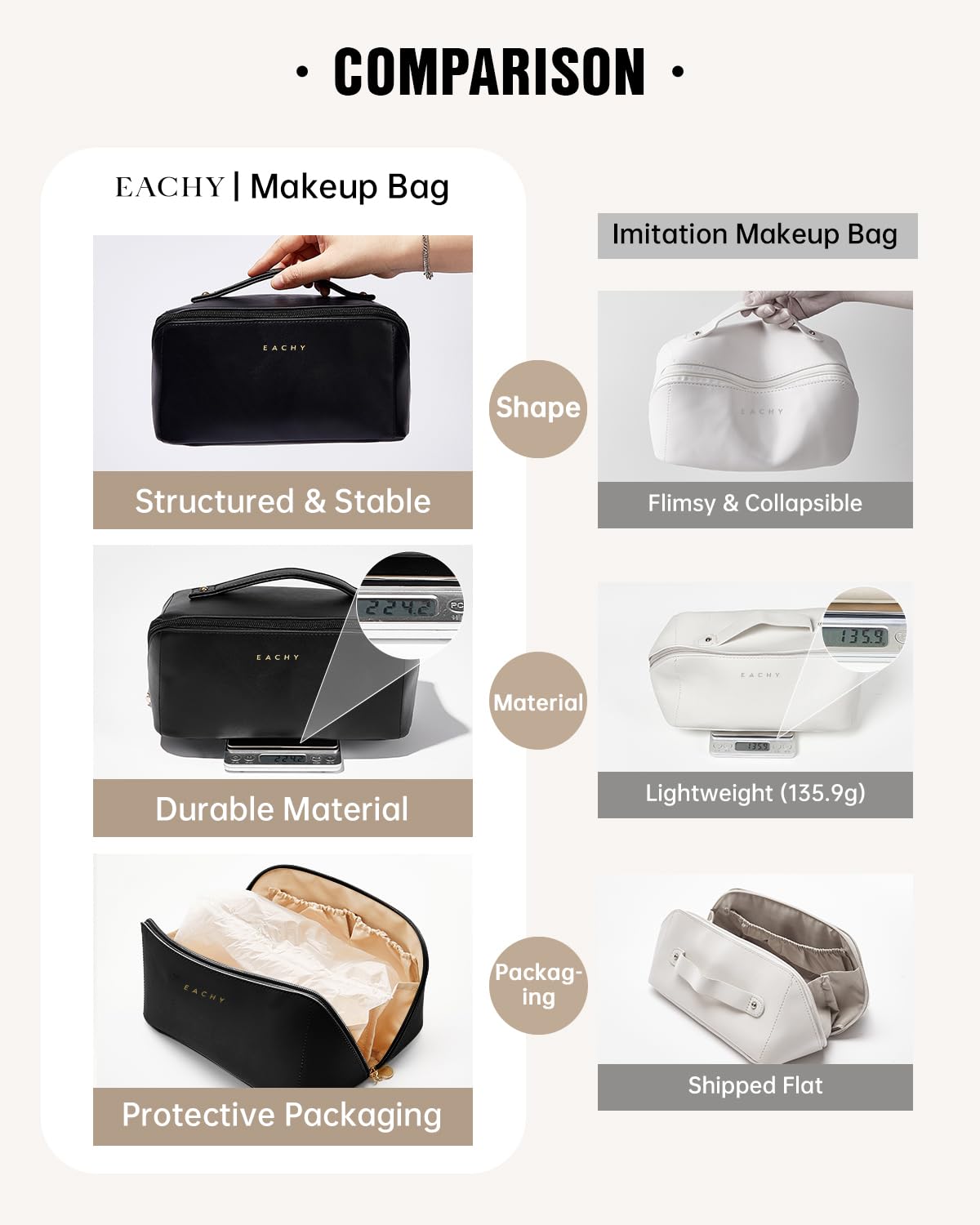 EACHY Travel Makeup Bag,Large Capacity Cosmetic Bags for Women,Waterproof Portable Pouch Open Flat Toiletry Bag Make up Bag with Divider and Handle, Gifts for Women (Black, Medium)