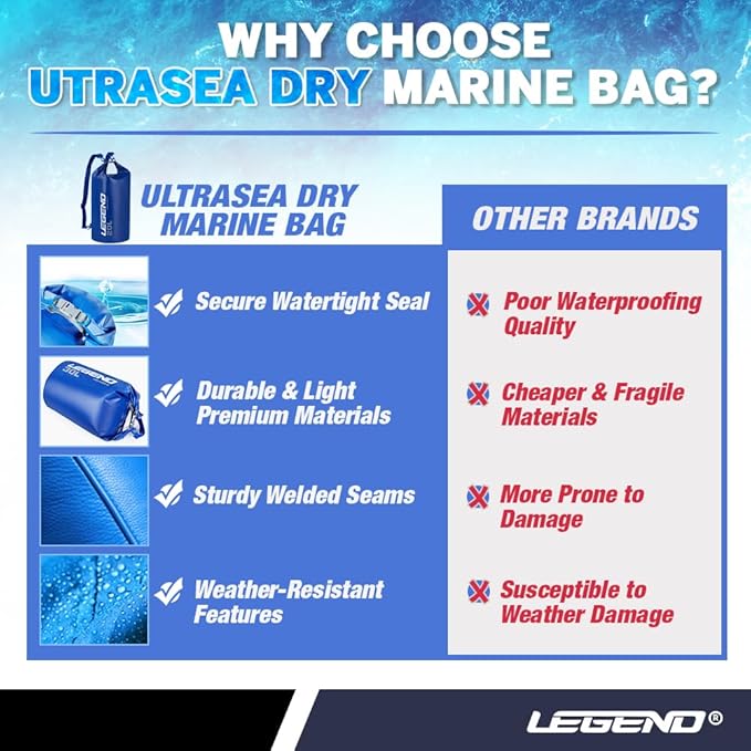 Legend UltraSEA Waterproof Dry Bag 5L/10L/20L/30L - Drybag Waterproof Bag for Kayaking, Swimming & Travel, Roll Top Floating Dry Bag, Lightweight Dry Sack for Boating, Rafting and Beach - 30L Blue