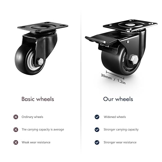 2 Inch Caster Wheels, Casters Set of 4, Heavy Duty Casters Load 2200lbs, Locking Swivel Plate Industrial Casters, Low Gravity Center Castor for Furniture and Workbench