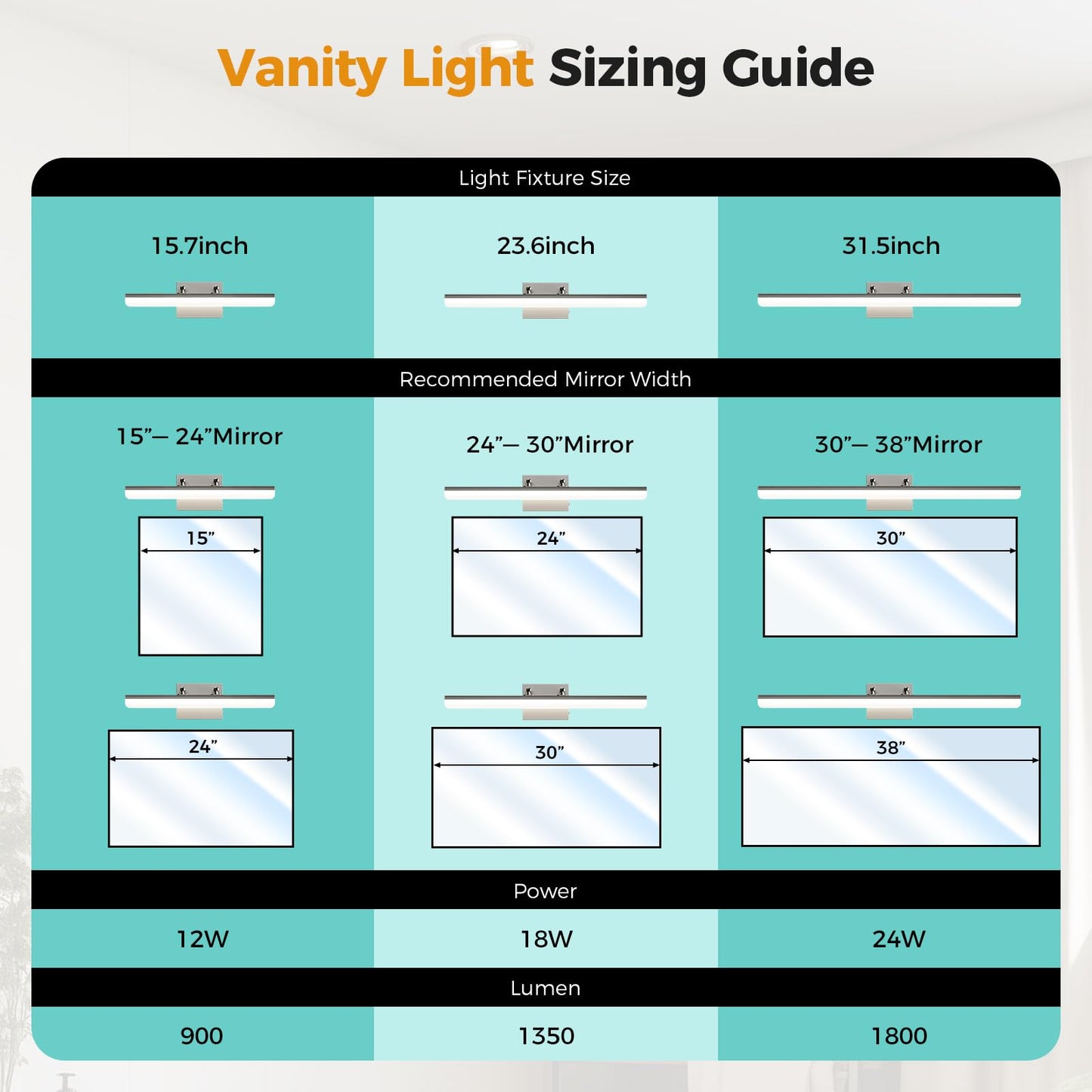 KELIDEN Brushed Nickel Vanity Light, 15.7” Dimmable LED Bathroom Light Bar with 5CCT, Adjustable Angle – Modern Wall Lighting for Bathroom, Powder Room, Bedroom, Apartment, Hotel