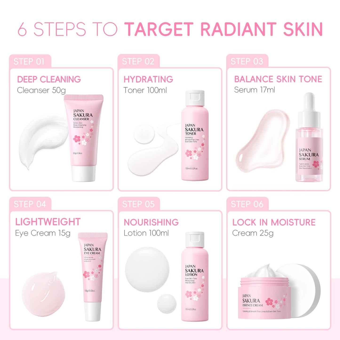 6PCS Sakura Skin Care Set, Skin Care Set Includes Facial Cleanser, Toner, Lotion, Essence, Eye Cream And Face Cream, Beauty Travel Skin Care Gift Set Suitable For Girls