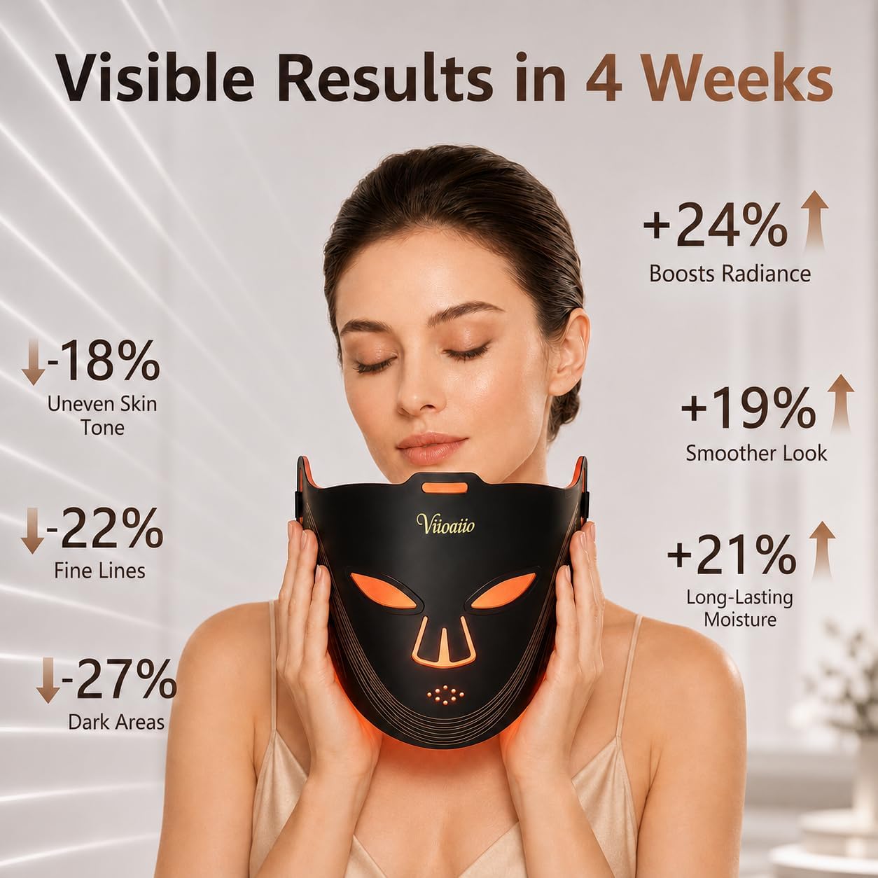 Red Light Therapy for Face,Cordless Red Light Therapy Mask with 4 Modes,850NM Infrared,336 LED Chipset, LED Face Mask Light Therapy at Home(Black)