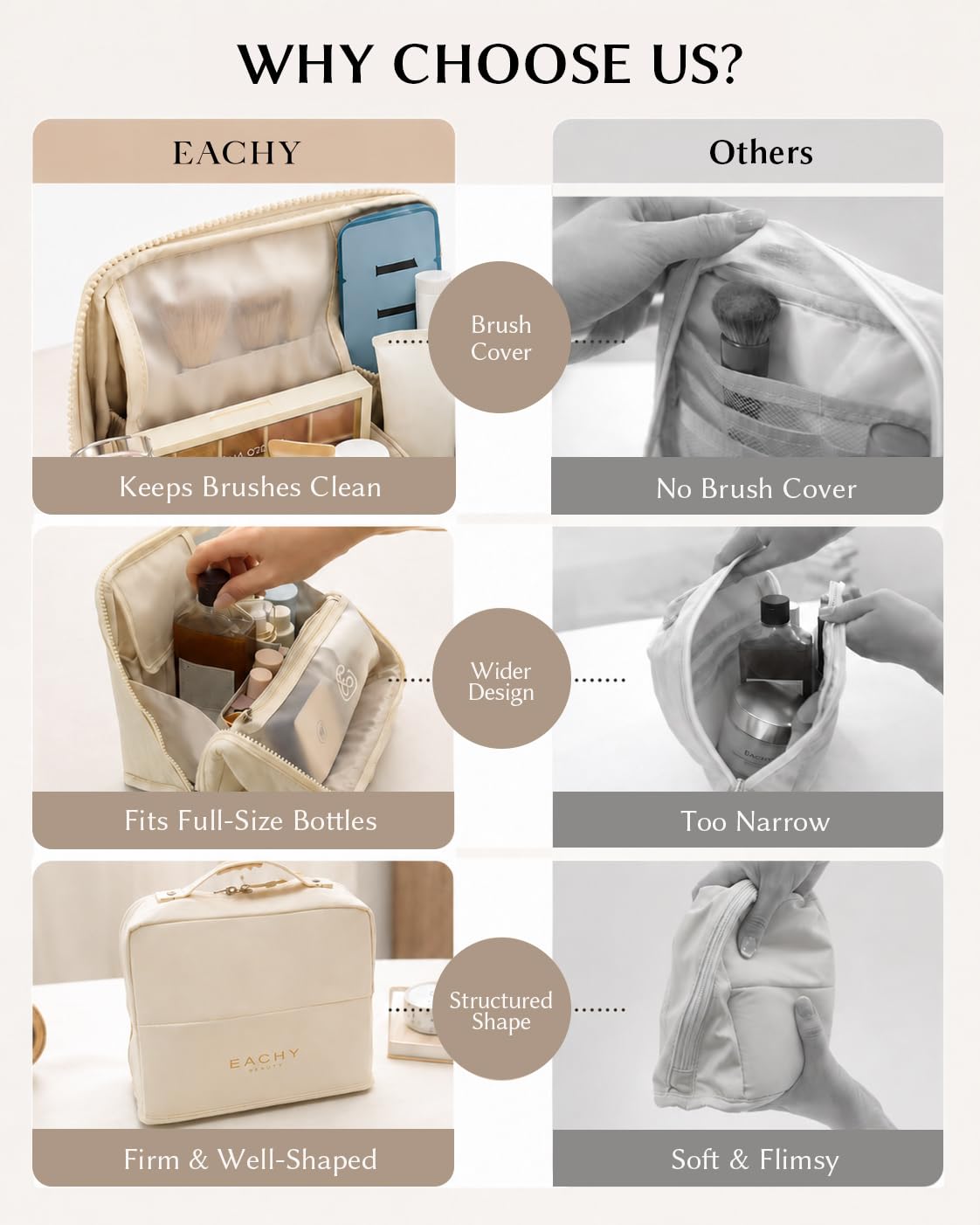 EACHY Standing Makeup Bag - Large Waterproof Cosmetic Bag & Toiletry Bag Organizer with Phone Holder, Detachable Dividers, Wipe-Clean Brush Pouch for Women