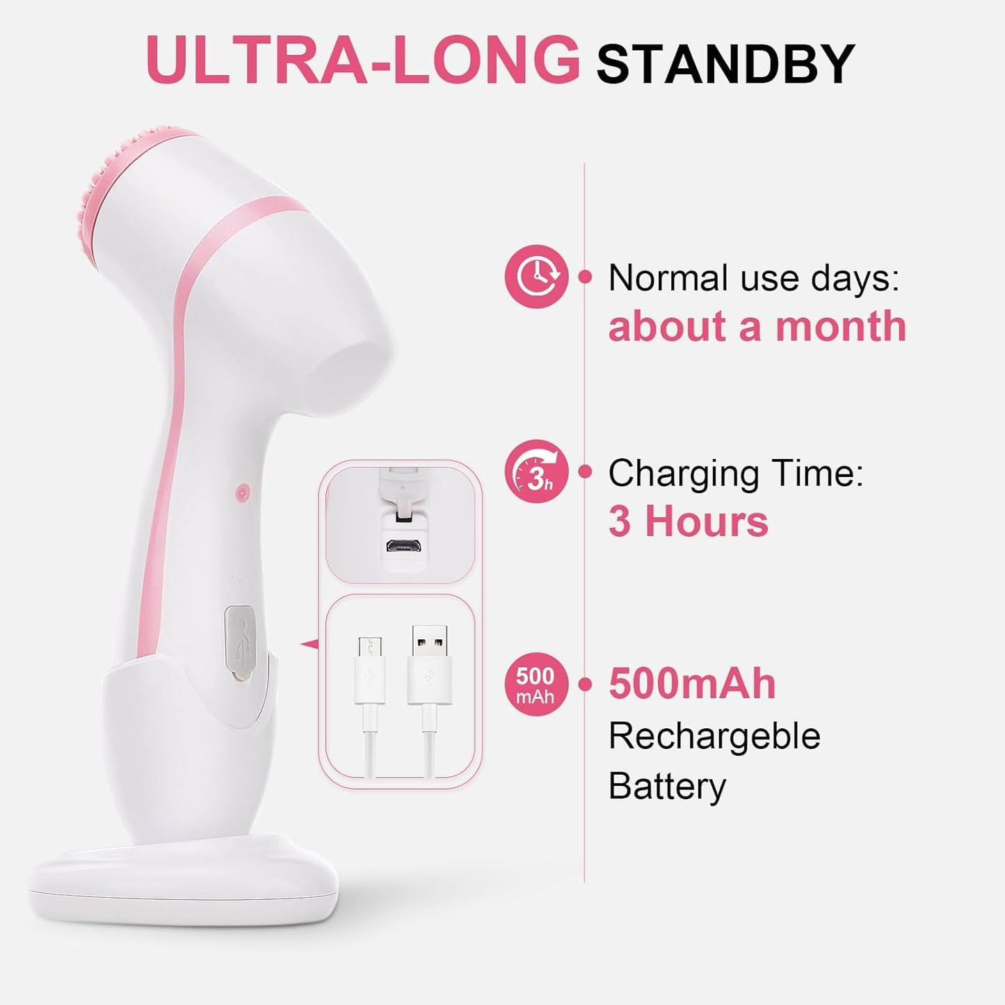 Beautivana Facial Cleansing Brush, Waterproof Dual-Rotation Face Scrubber with 3 Brush Heads & 2 Speed Settings, Rechargeable Exfoliating Face Brush for Deep Cleansing & Daily Skin Care (Pink)