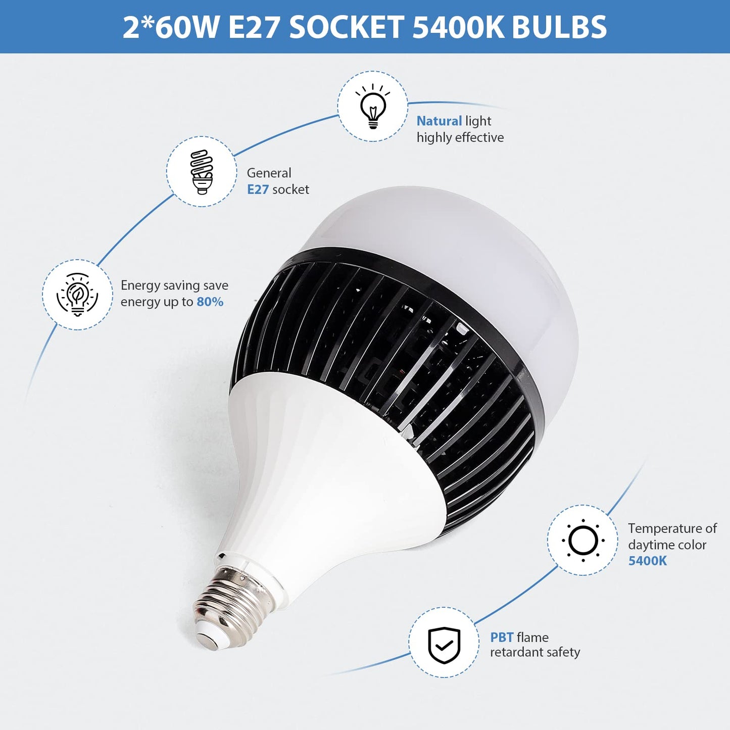 HPUSN Softbox Photography Lighting Kit, 30"X30" Softbox Lighting Kit, 2pcs E27 Socket 5400K LED Bulb, Photo Studio Light for Portrait Lighting, Photography/Video Recording/Live Streaming/YouTube