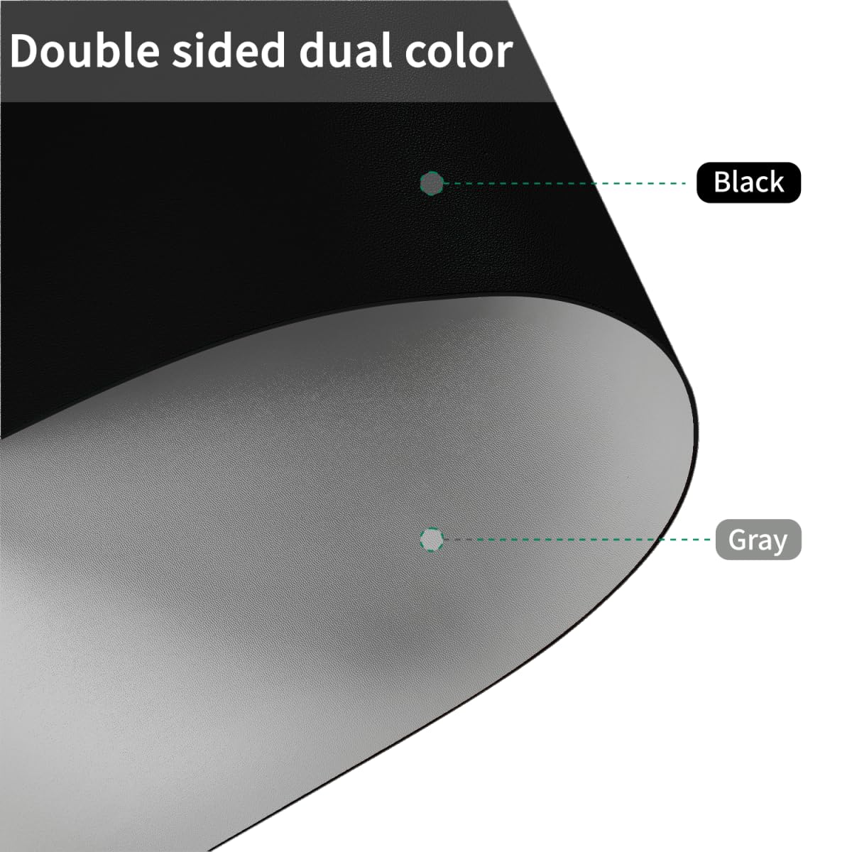 Zinkooat Vanity Top Protector - Can Be Used On Both Sides Waterproof and Easy to Clean Good Flatness Used for Dresser Table(Black+Gray 10x60)