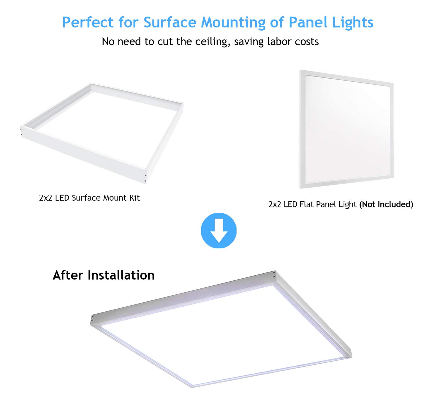 VocgoUU 6 Pack 2x2 Surface Mount Kit for LED Flat Panel Light - Aluminum 24x24 inch Ceiling Frame Kit, Not Include LED Panel Light