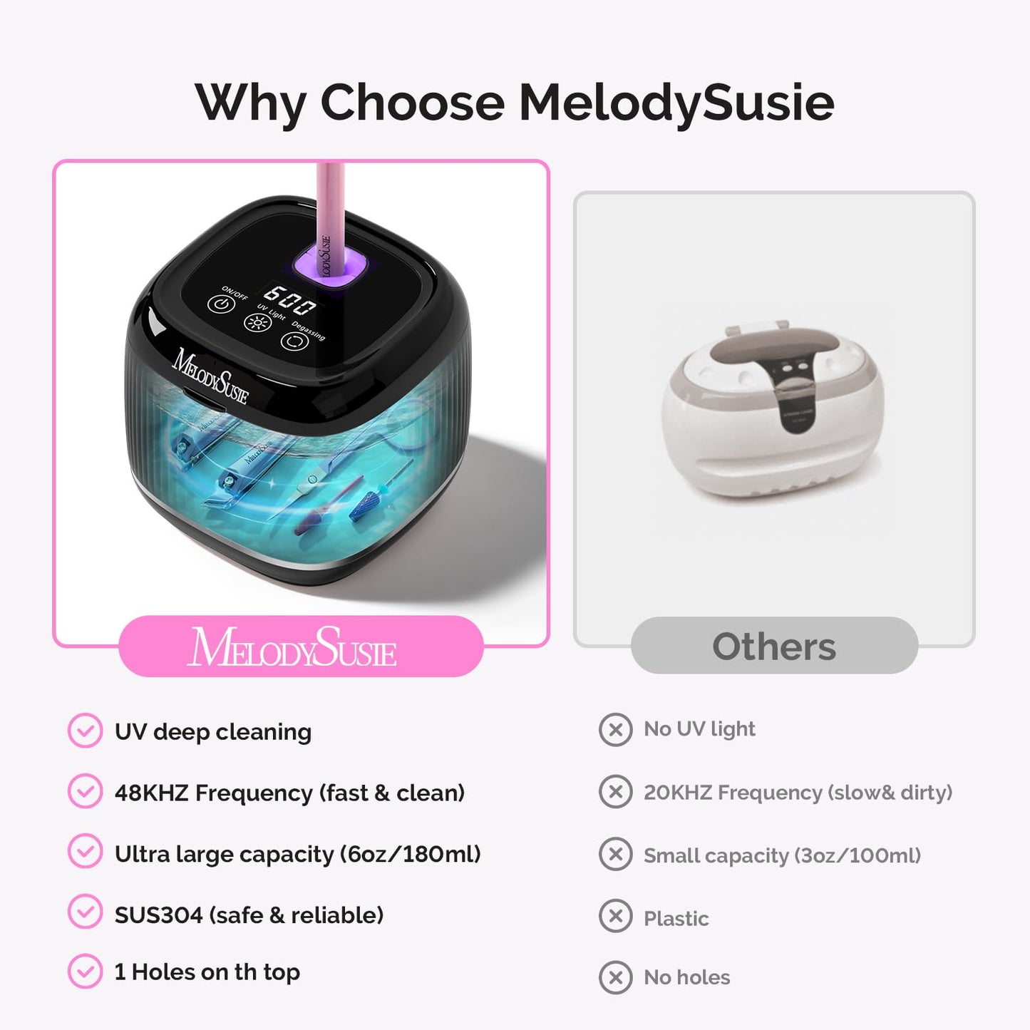 MelodySusie 2 in 1 Nail Tool Cleaning Machine, 3 Timers Mode for Nail Drill Bits, Nail Art Brush, Nail Clipper, Jewelry Cleaning, Salon & Home Use,Black,DL-160