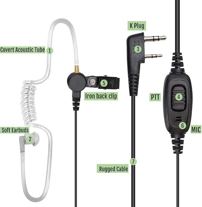 Retevis H-777H 2 Way Radio,Walkie Talkies for Adults 10 Pack with 10 Way Multi Charger,Hidden Display,Charging Progress Visible,Compact, Handheld Two Way Radios Rechargeable for Event Security