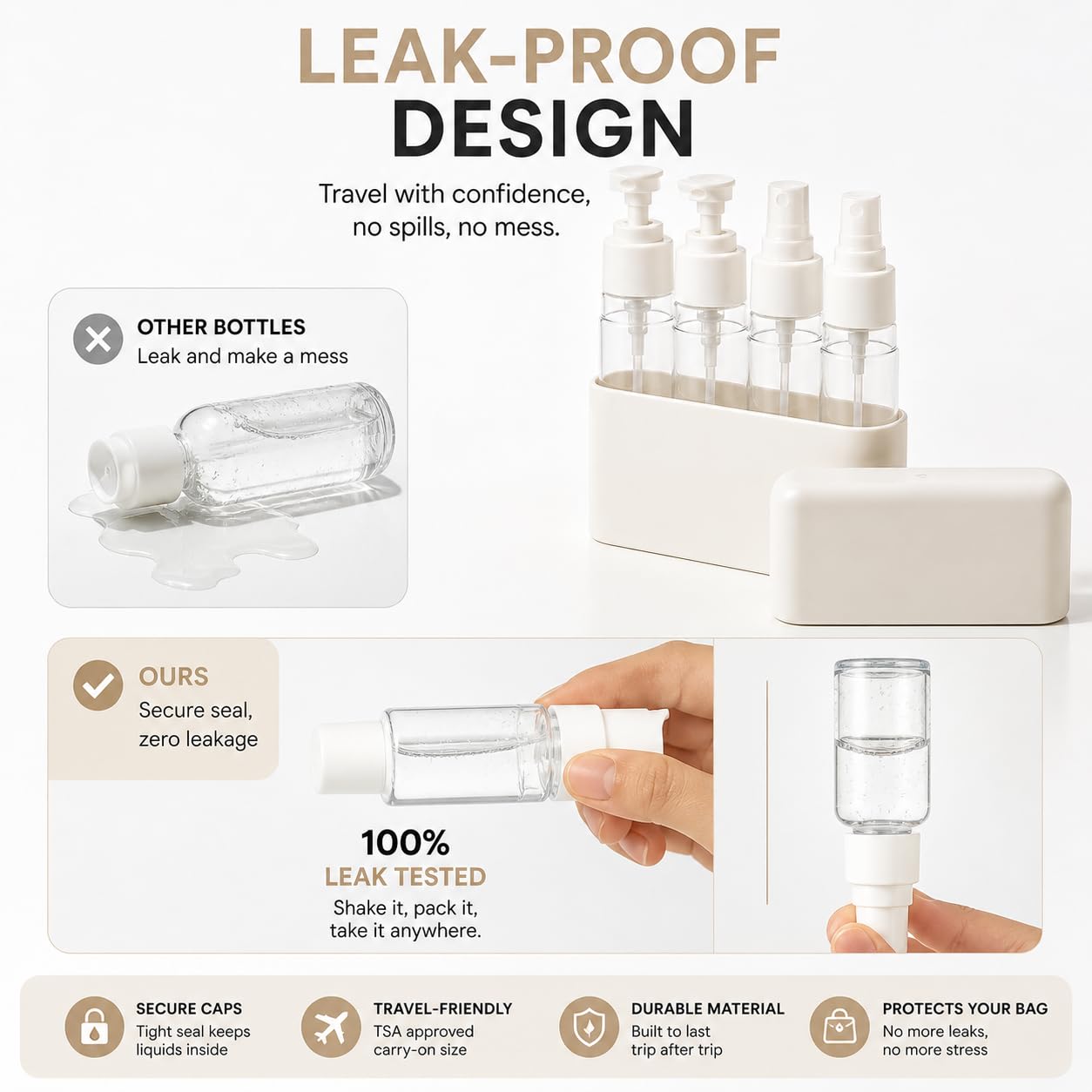 Patternly Prime Travel Bottles for Toiletries (2 Pump + 2 Spray), TSA Approved 1.7oz/50ml Travel Containers Set with Case, Leak Proof Skincare Travel Kit for Lotion, Cleanser, Toner & Facial Mist