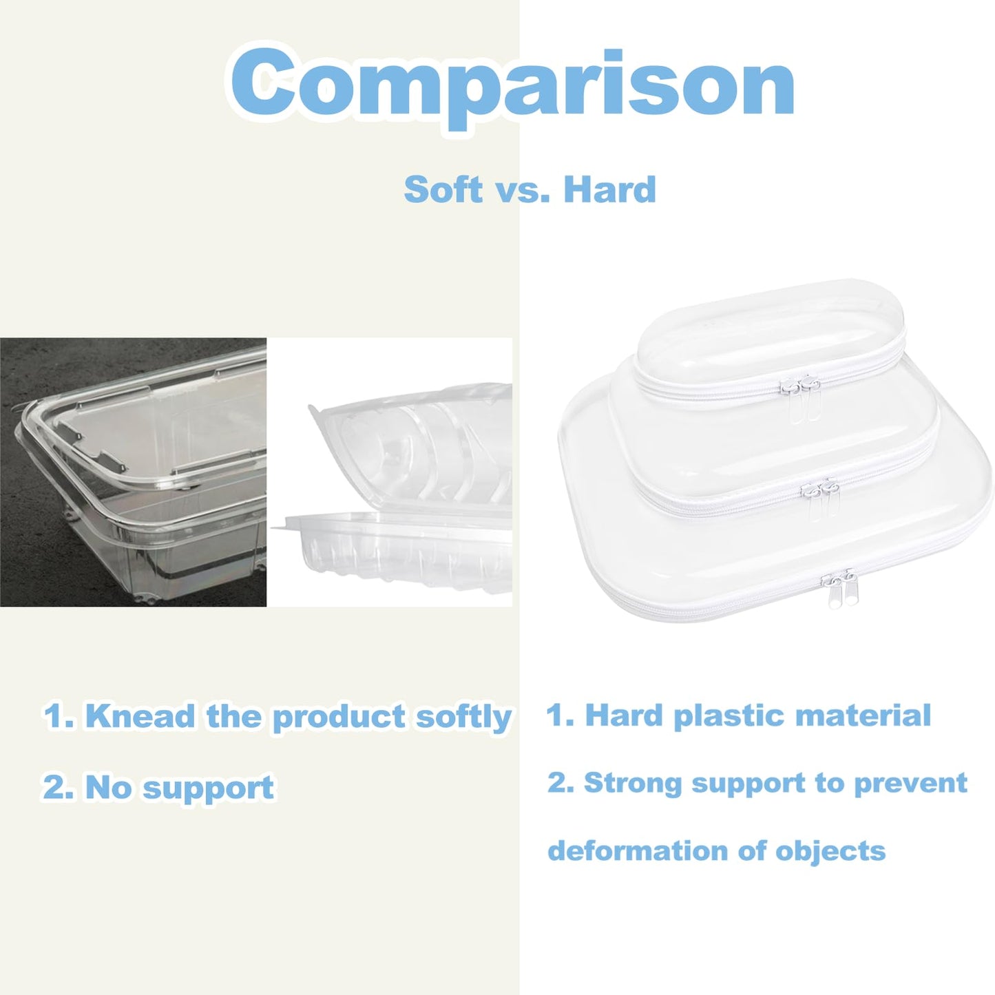 SXS LACONIC Clear Hard Plastic Zipper Case,Transparent Double Zippers Hard Pouch with 3pcs,Portable Travel Organizer Bin for Toy Storage
