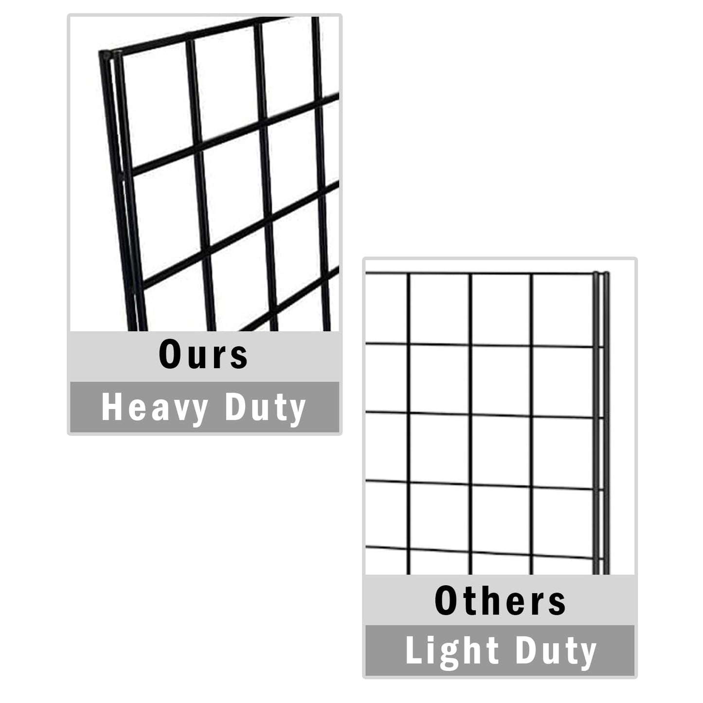 7RiversART Heavy Duty Grid Wall Commercial Grade Gridwall Panels – Grid Panel for Any Retail Display Wall Grid 2' Width x 5' Height, White (Pack of 3)