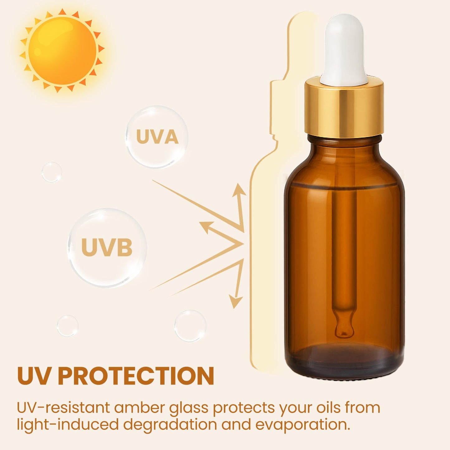 UPBUD 50Pack 1oz Amber Glass Dropper Bottles with Gold Lids, Funnels, Droppers, Extra Caps & Labels – Leakproof, UV Resistant 30ml Empty Bottle for Tinctures, Essential Oils, Beard, Hair Oils