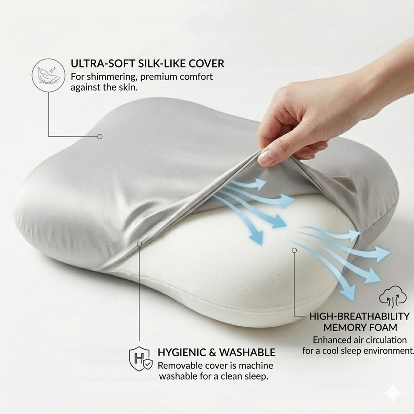 doudou Cervical Pillow for Side Sleepers - Neck Pain Relief Pillow with 3-5 Second Slow Rebound Memory Foam, 360° Ergonomic Support & Cooling Odor-Resistant Pillowcase for Home, Bed, Dorm Use