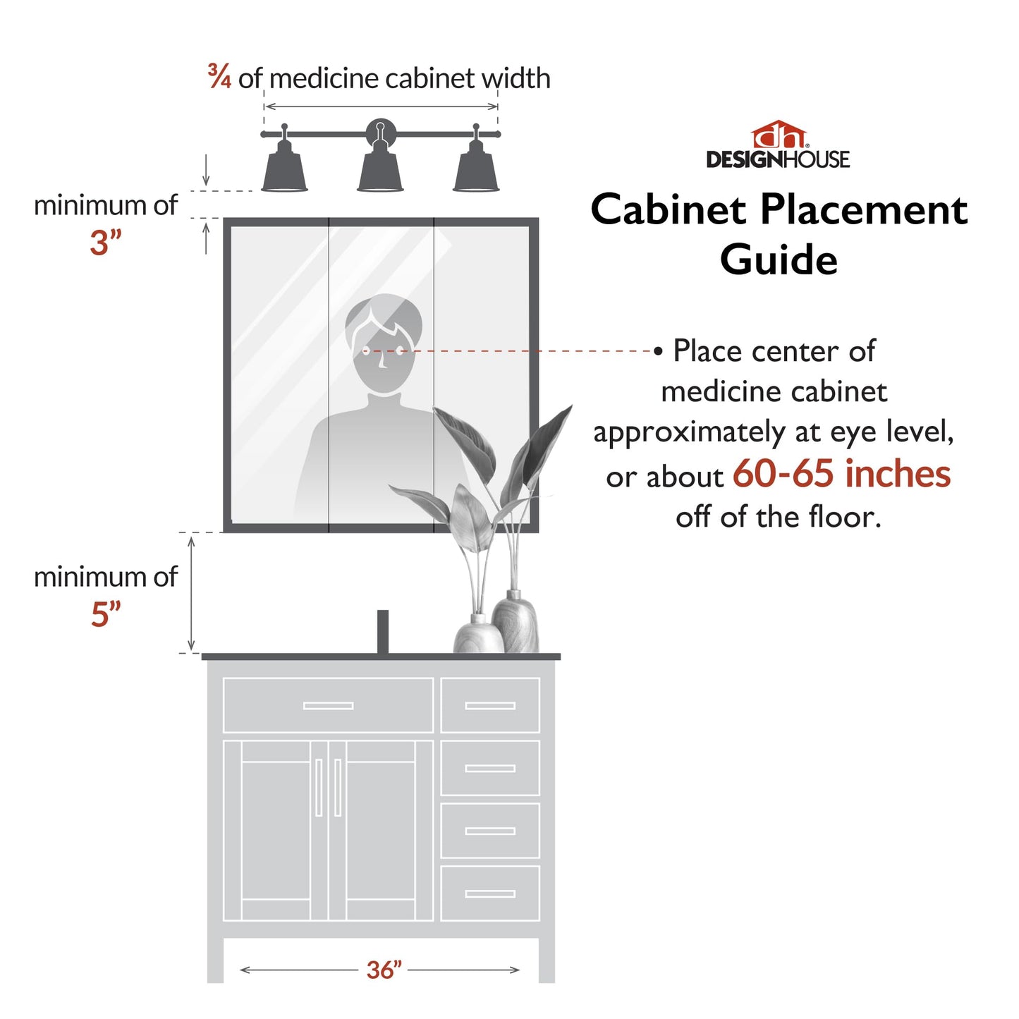 Design House Wyndham Bathroom Medicine Cabinet with Mirror, 30 Inch Wall Mount Medicine Cabinet, 3 Mirrored Doors, Bathroom Wall Cabinet with Storage, White, 30" W x 4.5" D x 24" H, 535864-WHT