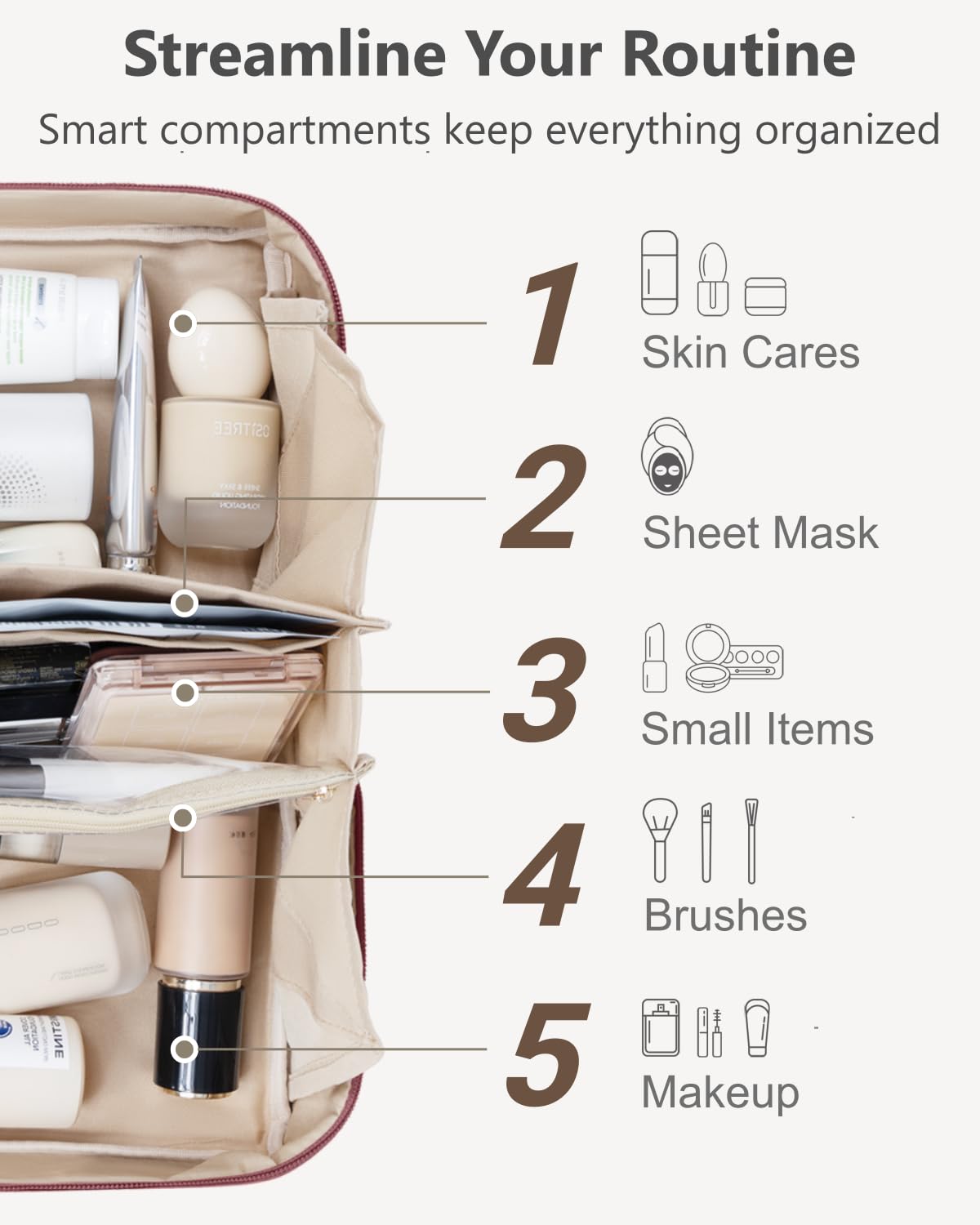 Travel Makeup Bag, Large Capacity Cosmetic Organizer Bag for Women, 180° Flat Open Makeup Case with Compartments, Waterproof PU Leather Toiletry Bag for Skincare, Brushes & Beauty Travel Essentials