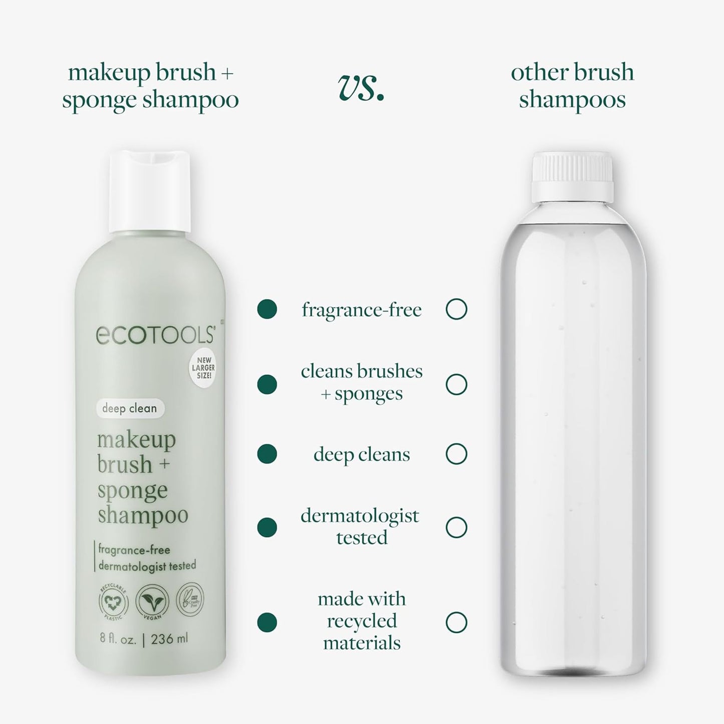 EcoTools Makeup Brush Cleaner Set – Brush & Sponge Shampoo (Extra Large Bottle) + Silicone Cleansing Pad with Suction