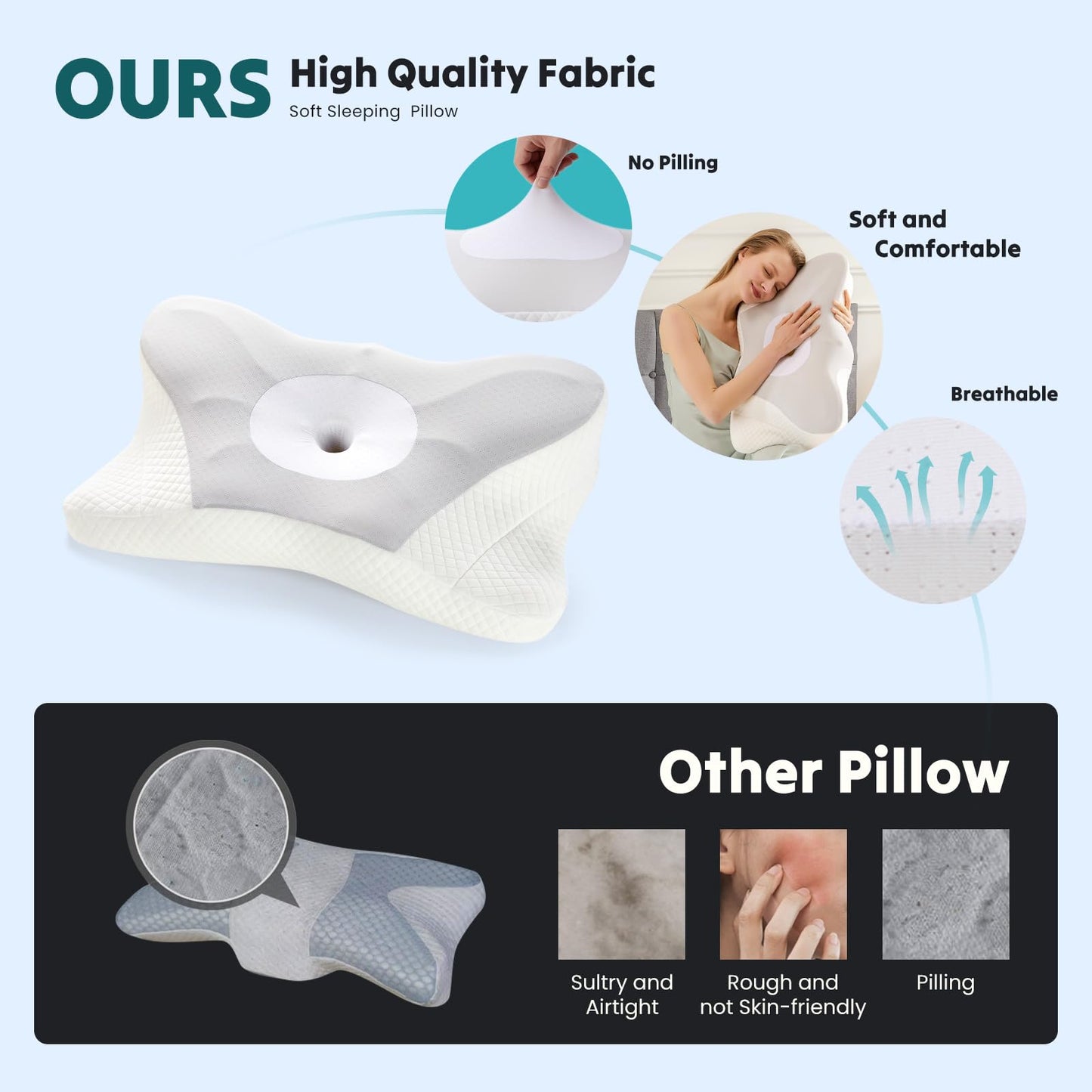 OLIXIS Cervical Neck Pillow for Pain Relief, Ergonomic Memory Foam Pillows for Sleeping, Cooling Side Sleeper Pillow for Neck Support, Contour Pillow Orthopedic Bed Pillow for Back Stomach Sleepers