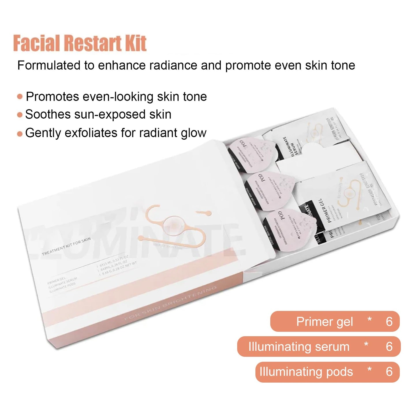 Oxygen Bubble Refill Kit (5 Sets) - 30 Pods + Primer Gel + Serum for CO2 Facial Machine | Salon & Home Spa System