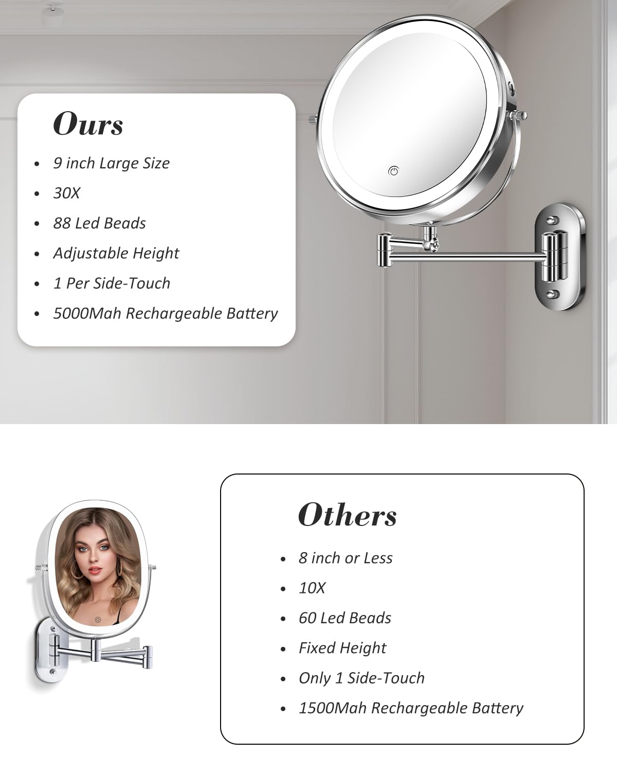 9'' 30X/1X Wall Mounted Lighted Makeup Mirror, Height Adjustable Double Sided 5000mAh Rechargeable Magnifying Bathroom Mirror with Light, 3 Color Modes Touch Dimmable Extended Arm 360 Rotation