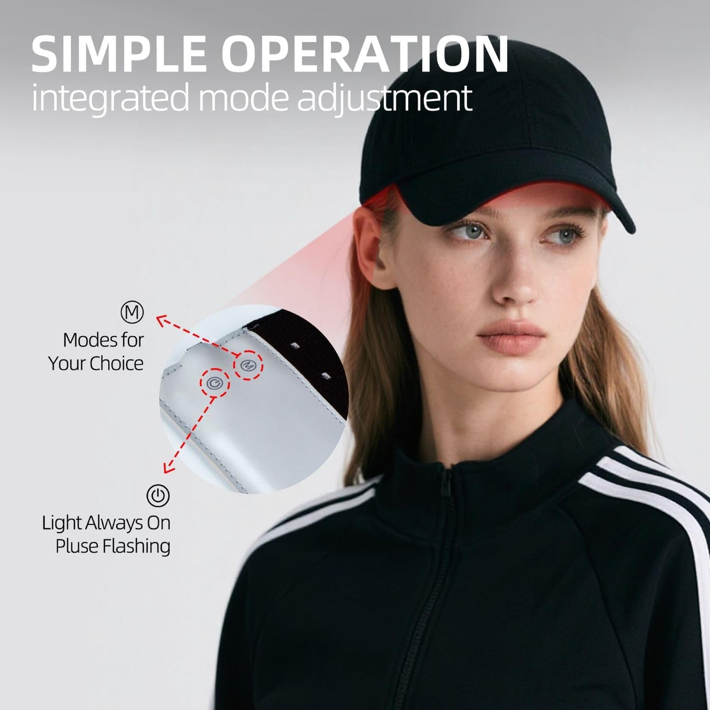 Red Light Therapy for Hair, Hair Loss Treatments Hat