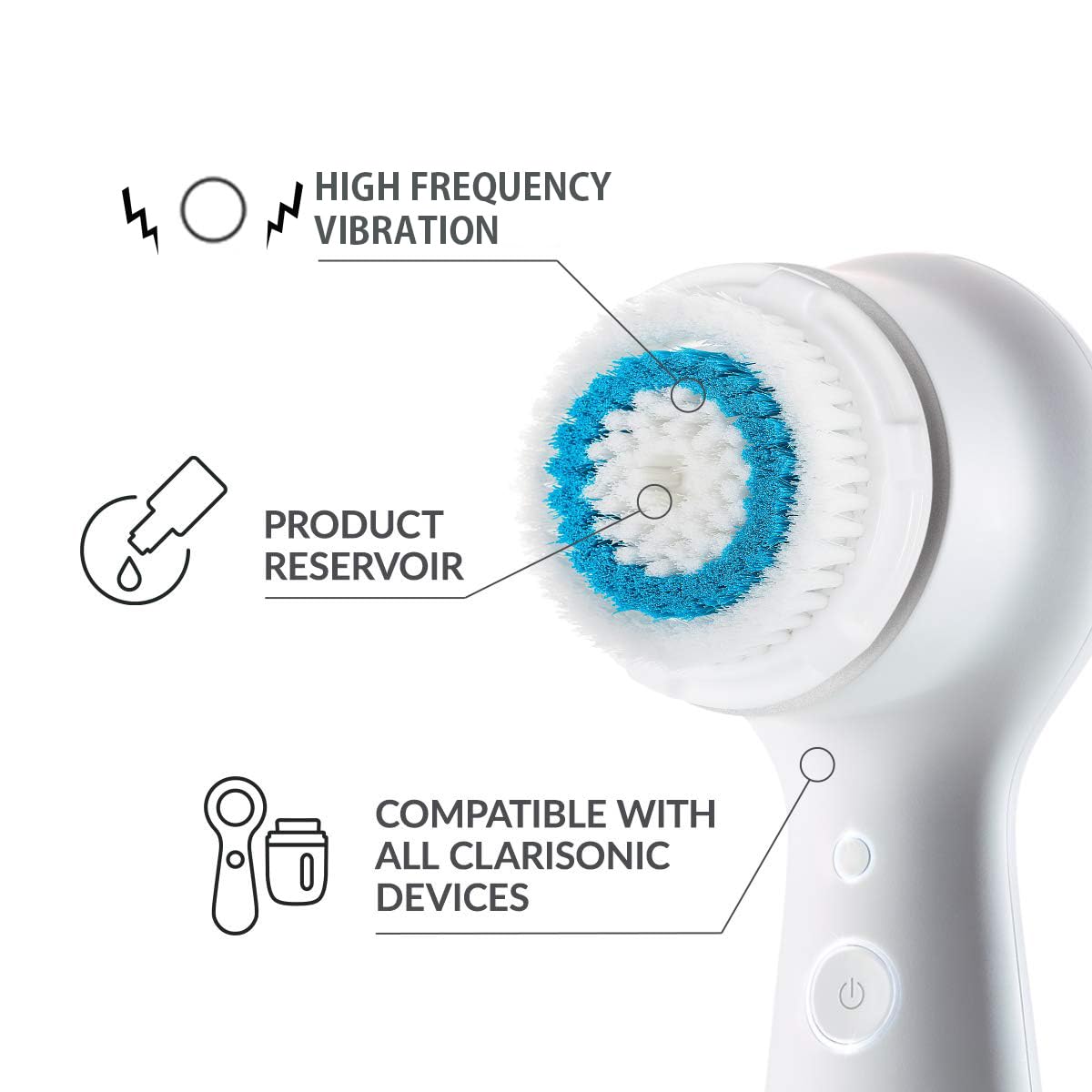 Evetree Deep Pore Face Cleansing Brush Head Replacements Compatible with Clarisonic Mia 1, Mia 2, Alpha Fit