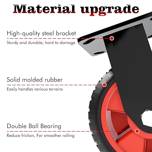 8 Inch Heavy Duty Industrial Casters, 500 LBS Capacity per Caster (Set of 2), Fixed Solid Rubber Wheels for Utility Cart, Dolly, Workbench & Outdoor (No Brake)
