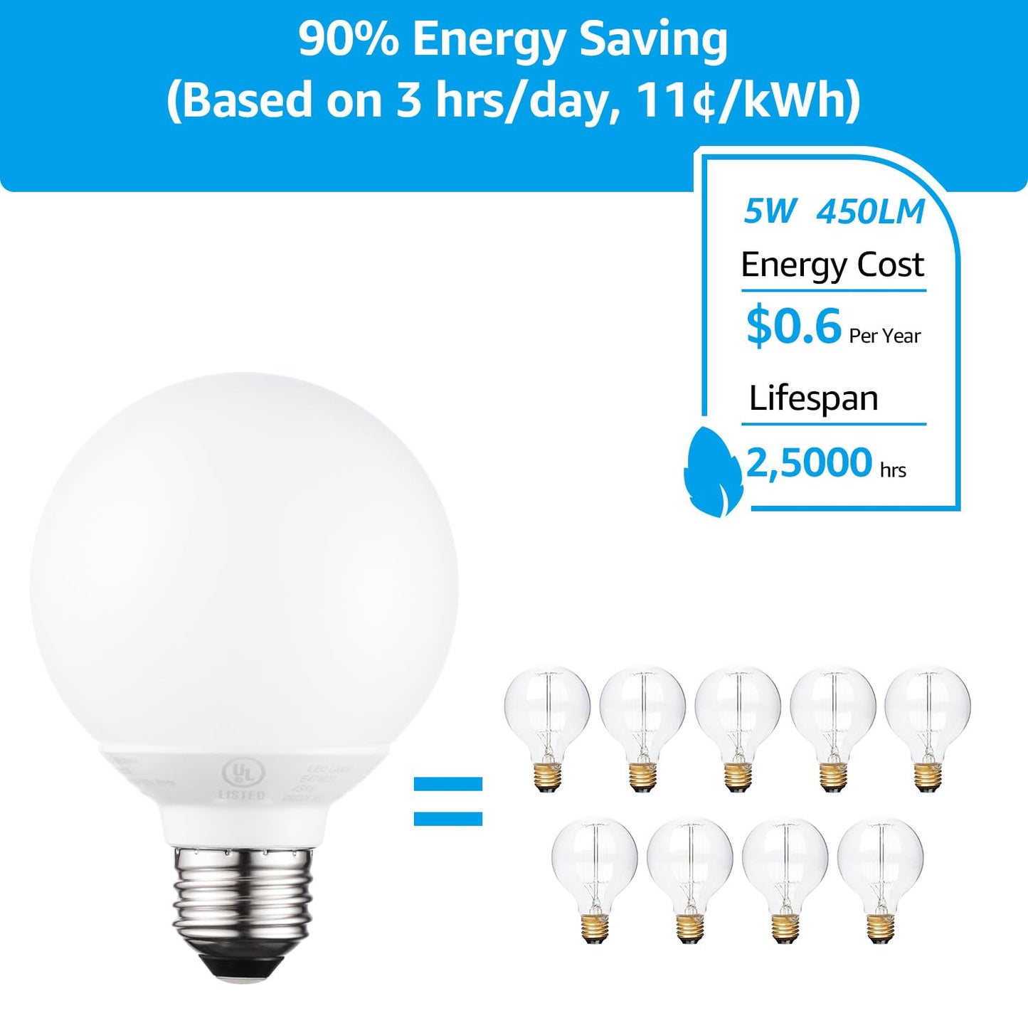 TORCHSTAR 12-Pack G25 LED Light Bulbs, 5W 450LM, Dimmable, 5000K