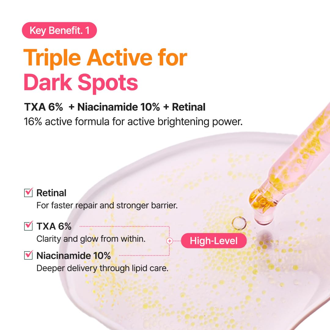 PURITO TXA 6% + Niacinamide 10% Facial Serum | for Dark Spots, Hyperpigmentation, Uneven Skin Tone | High-Concentration Tranexamic Acid | Korean Skincare, 30mL 1.01 fl.oz