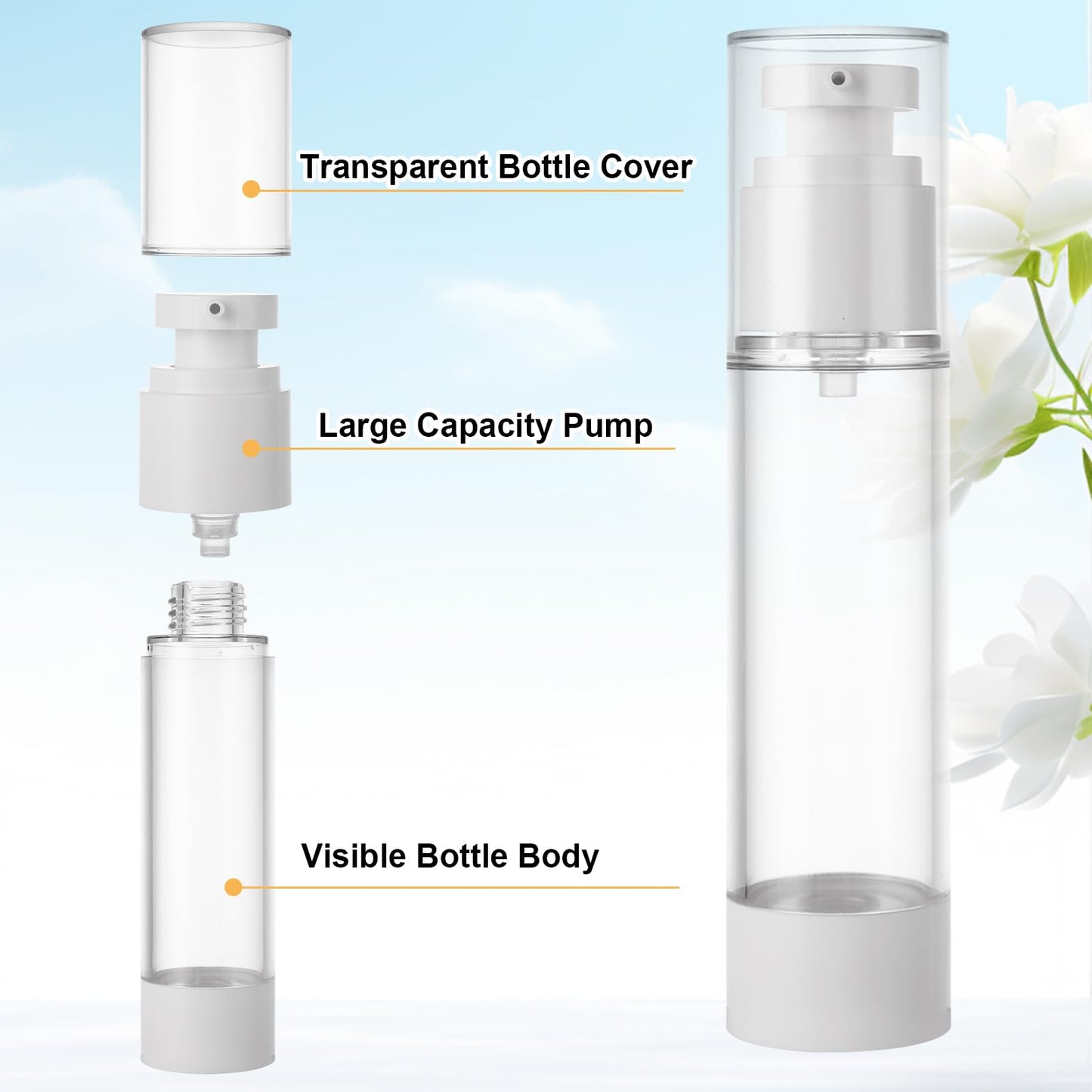 SENENQU 40 PCS 1.7 Oz 50ml Airless Pump Bottles Travel Size Empty Pump Bottle Lotion Container Refillable Cosmetic Pump Dispensers for Foundation Moisturizer Shampoo Toiletry