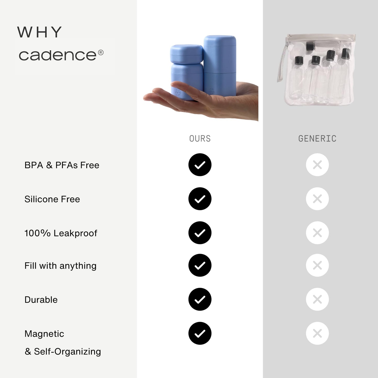 Cadence Travel Containers Haircare Capsule Set - Magnetic Containers with Lids,Carry On Travel Essentials For Women/Men - 3 Flex Mediums (1.32oz) - Shampoo, Conditioner & Comb Icon Labels - Petal
