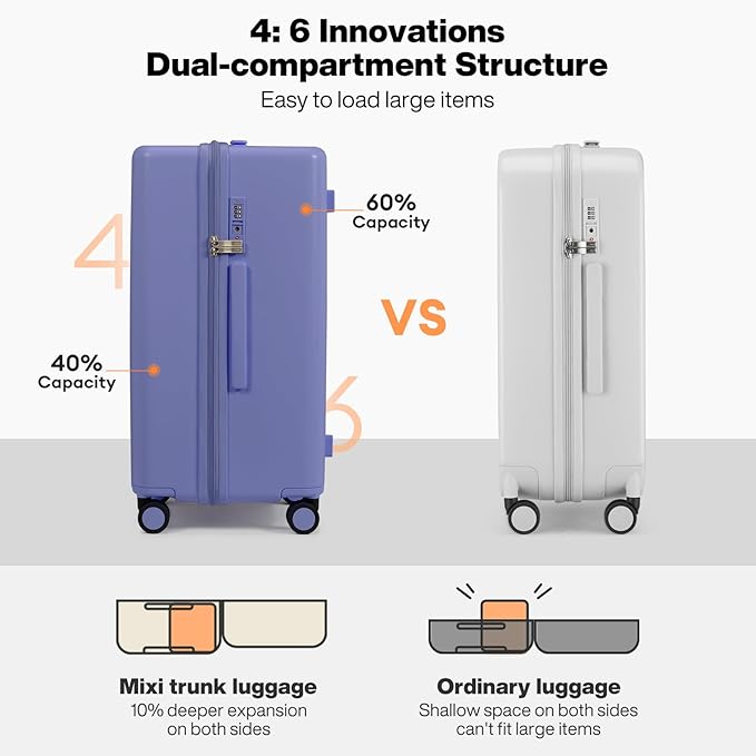 mixi 26'' Max Trunk Luggage Large Checked Luggage PC Hard Shell Rolling Travel Suitcases with Spinner Wheels & TSA Lock, Dreamy Purple
