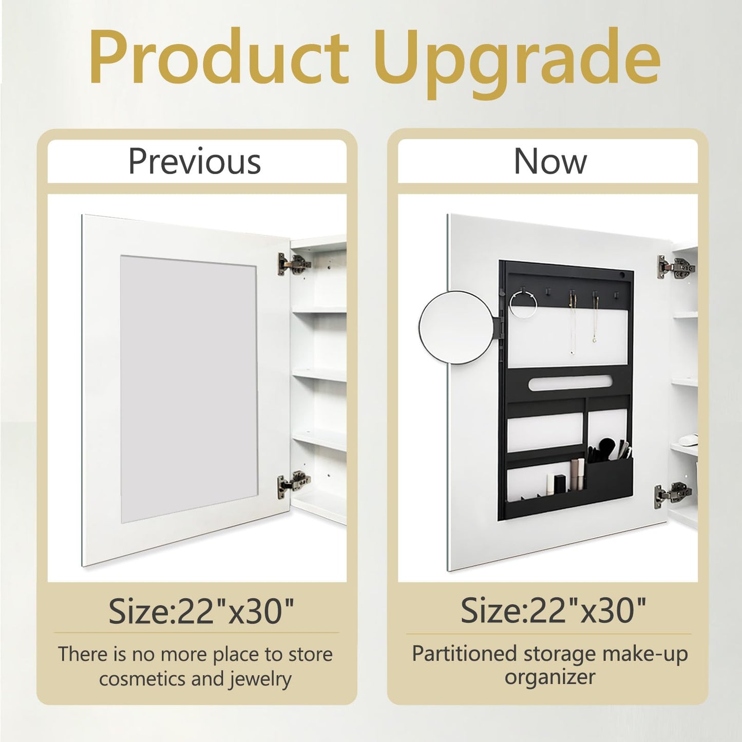 FUMANGO 22"x30" Medicine Cabinet,Bathromm Mirror Cabinet with 2X Magnifying Mirror,Soft Closing Hinge,A Mirror Cabinet with a Bevel,Recessed or Surface Mount,White