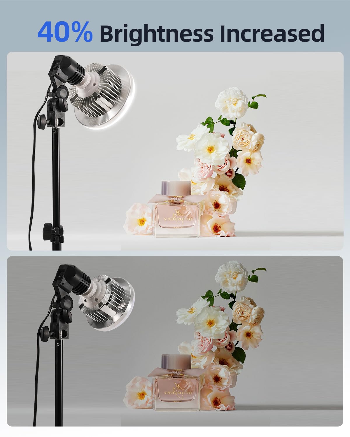 Skytex Softbox Lighting Kit 16x16in Soft Box 1Pack Upgrade 135W 2700-6400K 100V-240V E27 LEDBulb Continuous Photography Lighting,Photo Studio Light Equipment for Camera Shooting Video Recording