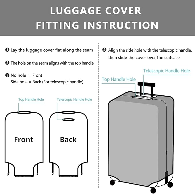 Travelkin Luggage Cover Washable Suitcase Cover Suitcase Protector Anti-scratch Suitcase cover Fits 18-32 Inch Luggage(M for 22-25 Inch Luggage)