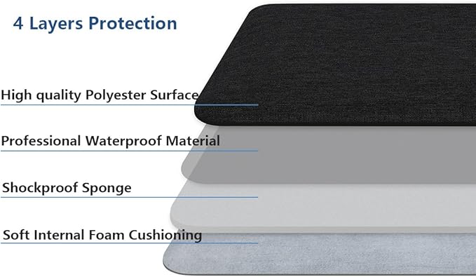 13-14 Inch Laptop Sleeve with Handle Compatible with MacBook Air 13.3/ MacBook Pro 14 13/ Dell XPS 13/ Surface Laptop 13.5/ iPad Pro 12.9, Waterproof Shockproof Case Bag - Black