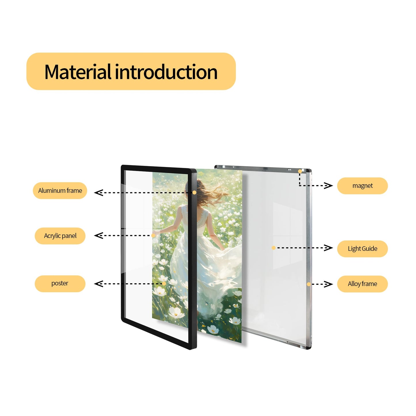 Cjgyz LED Light Box Frame | 16x24 Cinema Light Box for Posters & Wall Art | Lighted Digital Signage Display & Advertising Sign