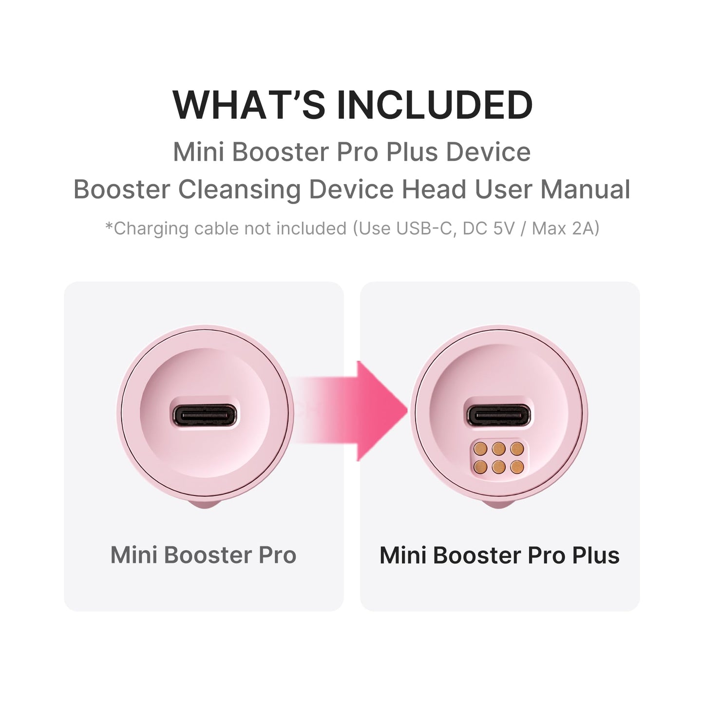 medicube Mini Booster Pro Plus Cleansing Device Set | 2-in-1 Facial Cleansing, Skincare Device | Pore, Makeup, Excess Sebum Care | Portable Skincare Booster with 3 Modes | Korean Facial Device, Pink